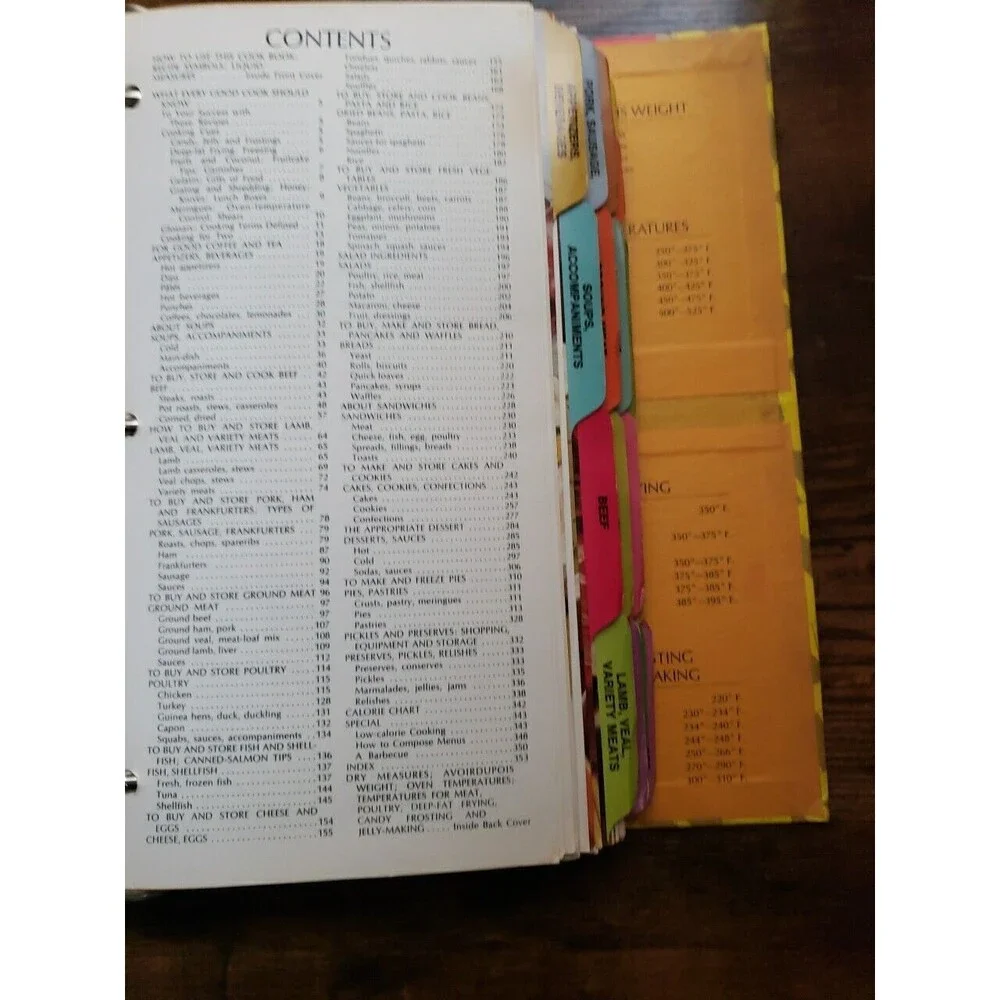 Woman's Day Collectors Cookbook VINTAGE 1970 Yellow Hardcover  Binder Ephemera